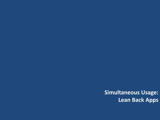 Simultaneous Usage:
Lean Back Apps

 