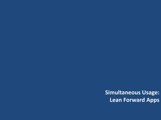 Simultaneous Usage:
Lean Forward Apps

 