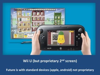 Wii U (but proprietary 2nd screen)
Future is with standard devices (apple, android) not proprietary

 
