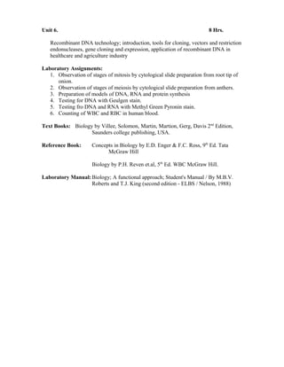 Unit 6. 8 Hrs.
Recombinant DNA technology; introduction, tools for cloning, vectors and restriction
endonucleases, gene cloning and expression, application of recombinant DNA in
healthcare and agriculture industry
Laboratory Assignments:
1. Observation of stages of mitosis by cytological slide preparation from root tip of
onion.
2. Observation of stages of meiosis by cytological slide preparation from anthers.
3. Preparation of models of DNA, RNA and protein synthesis
4. Testing for DNA with Geulgen stain.
5. Testing fro DNA and RNA with Methyl Green Pyronin stain.
6. Counting of WBC and RBC in human blood.
Text Books: Biology by Villee, Solomon, Martin, Martion, Gerg, Davis 2nd
Edition,
Saunders college publishing, USA.
Reference Book: Concepts in Biology by E.D. Enger & F.C. Ross, 9th
Ed. Tata
McGraw Hill
Biology by P.H. Reven et.al, 5th
Ed. WBC McGraw Hill.
Laboratory Manual:Biology; A functional approach; Student's Manual / By M.B.V.
Roberts and T.J. King (second edition - ELBS / Nelson, 1988)
 
