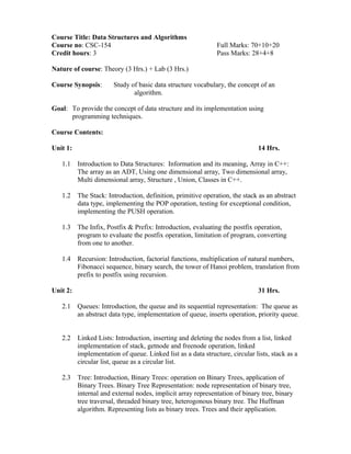 Course Title: Data Structures and Algorithms
Course no: CSC-154 Full Marks: 70+10+20
Credit hours: 3 Pass Marks: 28+4+8
Nature of course: Theory (3 Hrs.) + Lab (3 Hrs.)
Course Synopsis: Study of basic data structure vocabulary, the concept of an
algorithm.
Goal: To provide the concept of data structure and its implementation using
programming techniques.
Course Contents:
Unit 1: 14 Hrs.
1.1 Introduction to Data Structures: Information and its meaning, Array in C++:
The array as an ADT, Using one dimensional array, Two dimensional array,
Multi dimensional array, Structure , Union, Classes in C++.
1.2 The Stack: Introduction, definition, primitive operation, the stack as an abstract
data type, implementing the POP operation, testing for exceptional condition,
implementing the PUSH operation.
1.3 The Infix, Postfix & Prefix: Introduction, evaluating the postfix operation,
program to evaluate the postfix operation, limitation of program, converting
from one to another.
1.4 Recursion: Introduction, factorial functions, multiplication of natural numbers,
Fibonacci sequence, binary search, the tower of Hanoi problem, translation from
prefix to postfix using recursion.
Unit 2: 31 Hrs.
2.1 Queues: Introduction, the queue and its sequential representation: The queue as
an abstract data type, implementation of queue, inserts operation, priority queue.
2.2 Linked Lists: Introduction, inserting and deleting the nodes from a list, linked
implementation of stack, getnode and freenode operation, linked
implementation of queue. Linked list as a data structure, circular lists, stack as a
circular list, queue as a circular list.
2.3 Tree: Introduction, Binary Trees: operation on Binary Trees, application of
Binary Trees. Binary Tree Representation: node representation of binary tree,
internal and external nodes, implicit array representation of binary tree, binary
tree traversal, threaded binary tree, heterogonous binary tree. The Huffman
algorithm. Representing lists as binary trees. Trees and their application.
 