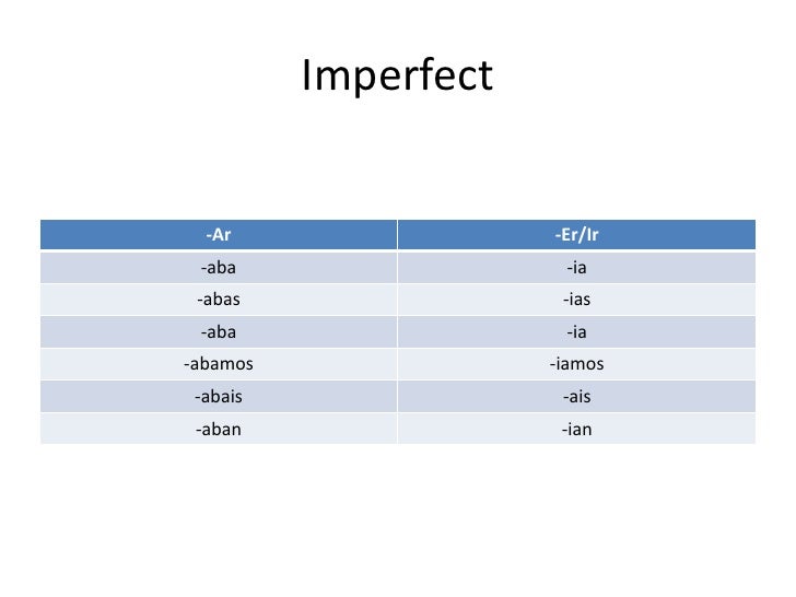 2nd semester grammar book
