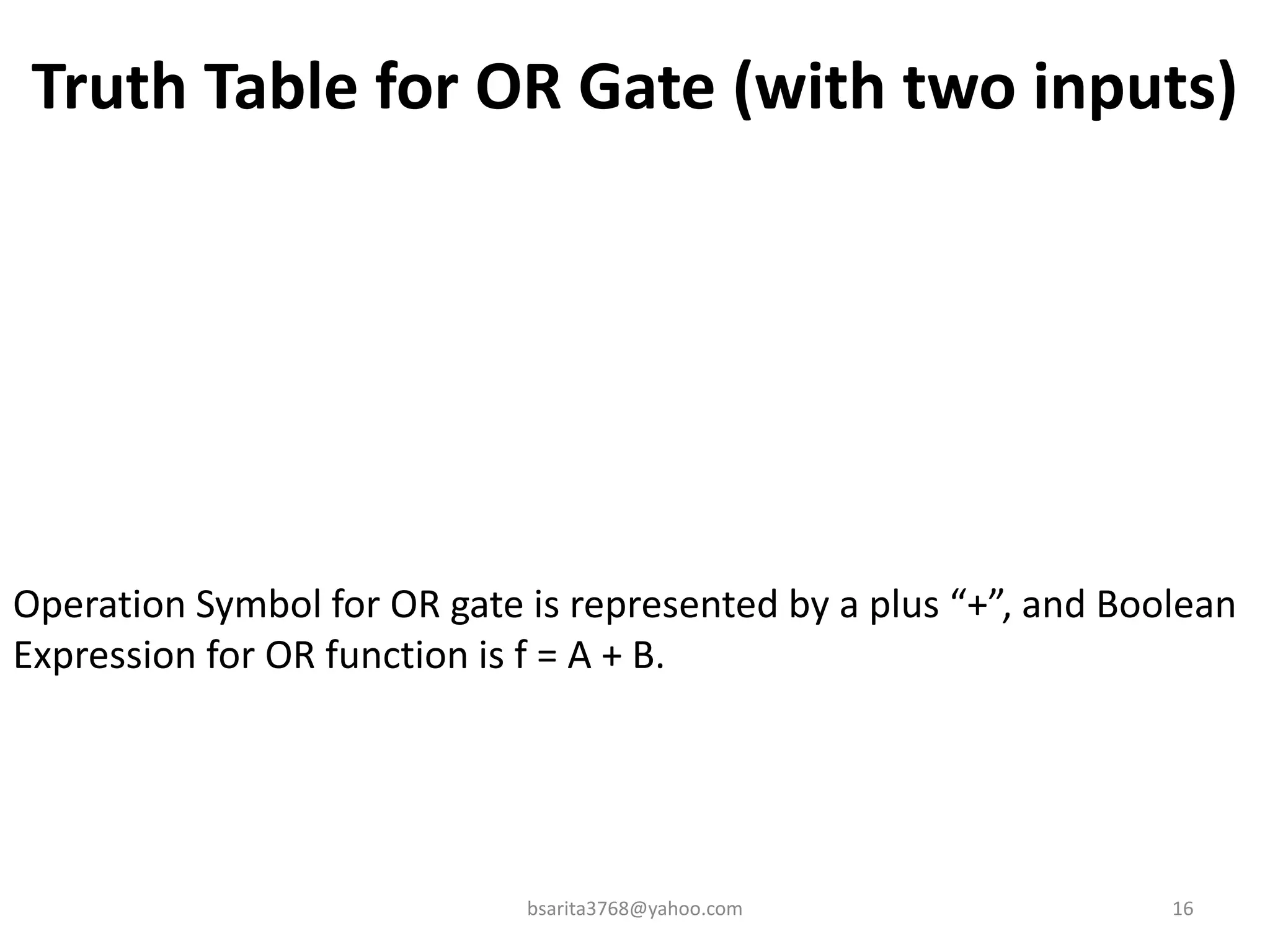 Truth Table for OR Gate (with two inputs)
bsarita3768@yahoo.com 16
Operation Symbol for OR gate is represented by a plus “+”, and Boolean
Expression for OR function is f = A + B.
 