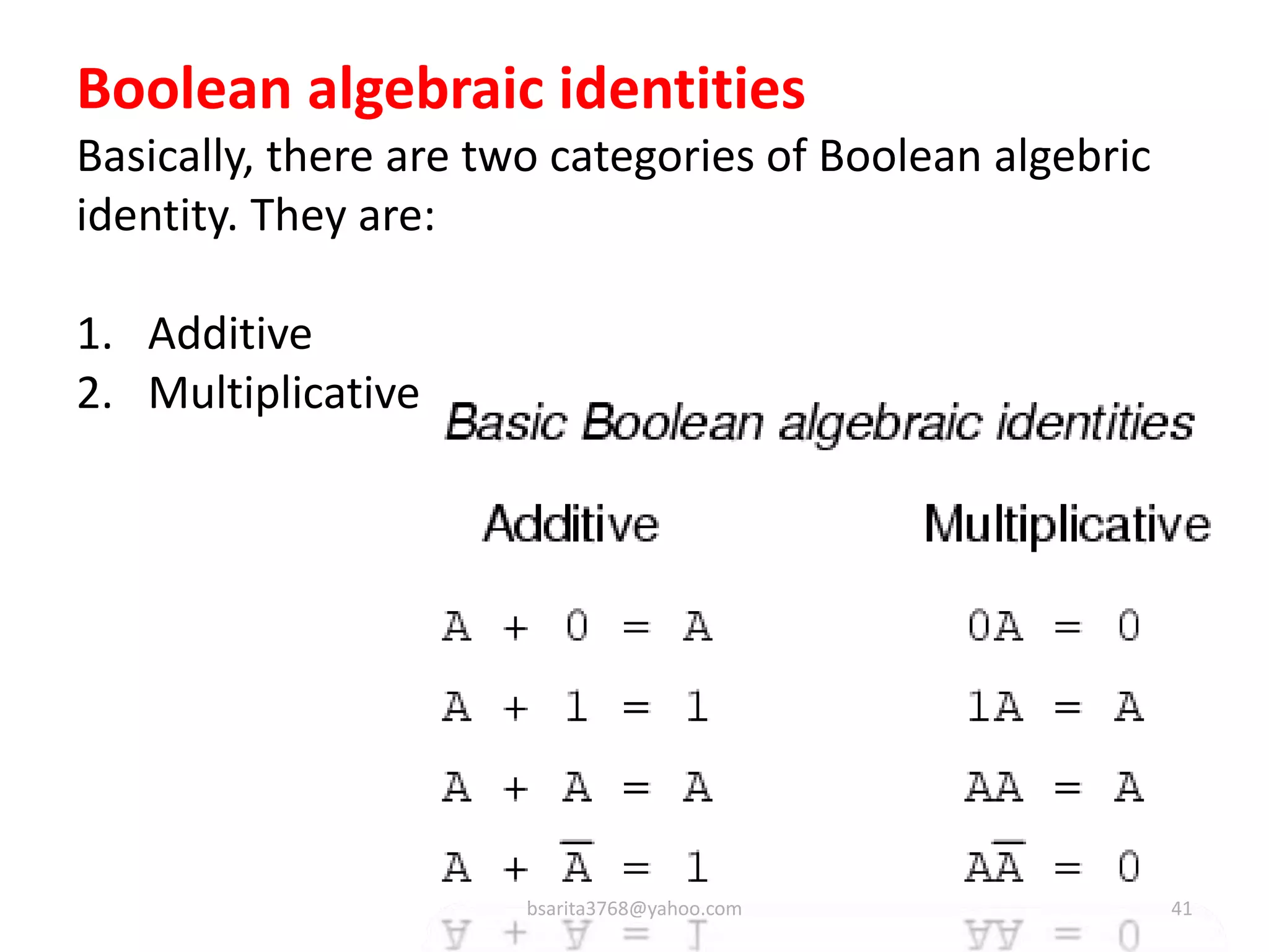 bsarita3768@yahoo.com 41
Boolean algebraic identities
Basically, there are two categories of Boolean algebric
identity. They are:
1. Additive
2. Multiplicative
 