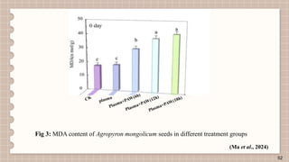 FINGERPRINTING OF VOLATILE ORGANIC COMPOUNDS FOR ASSESSMENT OF SEED ...