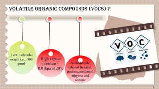 FINGERPRINTING OF VOLATILE ORGANIC COMPOUNDS FOR ASSESSMENT OF SEED ...