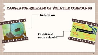 FINGERPRINTING OF VOLATILE ORGANIC COMPOUNDS FOR ASSESSMENT OF SEED ...