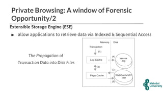 Private Browsing: A window of Forensic
Opportunity/2
Extensible Storage Engine (ESE)
■ allow applications to retrieve data via Indexed & Sequential Access
The Propagation of
Transaction Data into Disk Files
 