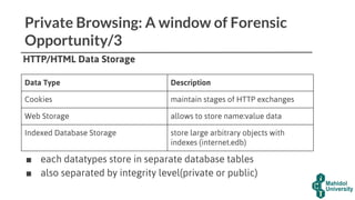 Private Browsing: A window of Forensic
Opportunity/3
HTTP/HTML Data Storage
■ each datatypes store in separate database tables
■ also separated by integrity level(private or public)
Data Type Description
Cookies maintain stages of HTTP exchanges
Web Storage allows to store name:value data
Indexed Database Storage store large arbitrary objects with
indexes (internet.edb)
 