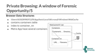 Private Browsing: A window of Forensic
Opportunity/5
Browser Data Structures
■ Users%USERPROFILE%AppDataLocalMicrosoftWindowsWebCache
■ contains containers table
■ index to container_nn
■ Metro App have several containers
 