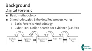 Background
Digital Forensic
■ Basic methodology
■ 3 methodologies & the detailed process varies
○ Basic Forensic Methodology
○ Cyber Tool Online Search For Evidence (CTOSE)
○ Data Recovery UK (DRUK)
 