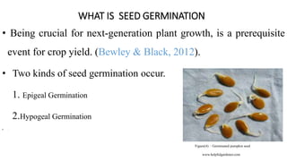 polyphenolic compound as seed germination inhibitor | PPTX