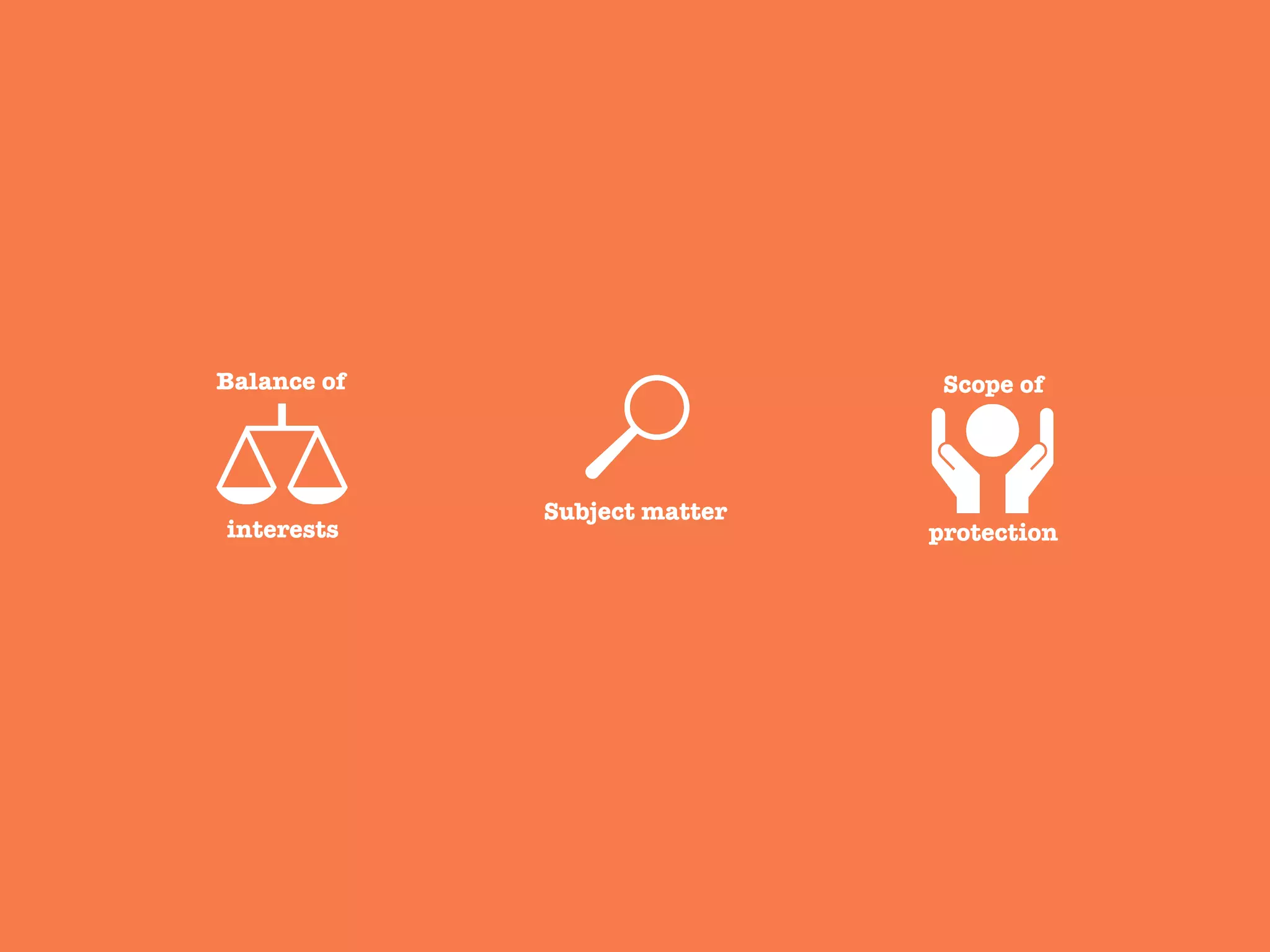 Balance of 




interests
Subject matter
Scope of 




protection
 