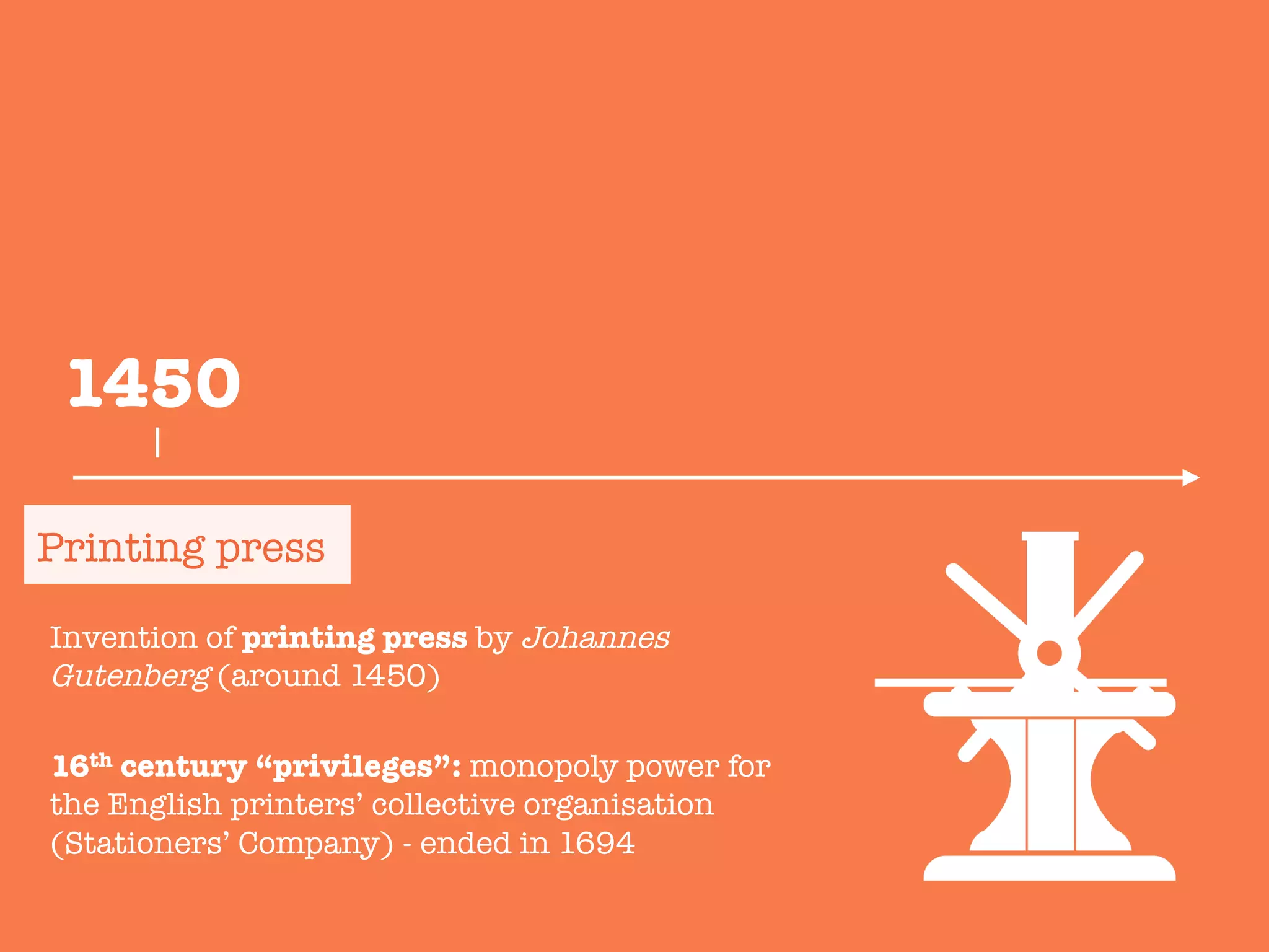 Invention of printing press by Johannes
Gutenberg (around 1450)

16th century “privileges”: monopoly power for
the English printers’ collective organisation
(Stationers’ Company) - ended in 1694

Printing press
1450
 