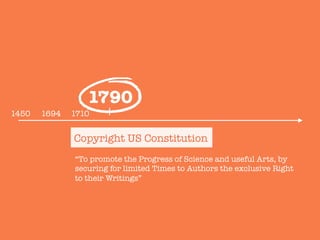 Copyright US Constitution
1790
1450
 1694
 1710
“To promote the Progress of Science and useful Arts, by
securing for limited Times to Authors the exclusive Right
to their Writings”
 