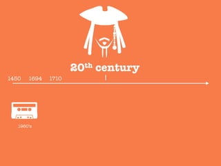 20th century
1450
 1694
 1710
1960’s
 