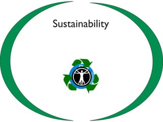Sustainability
 
