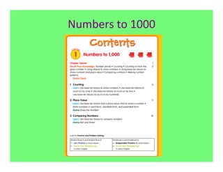 Numbers	
  to	
  1000	
  
 