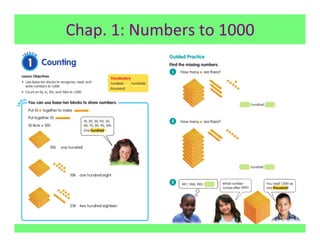 Chap.	
  1:	
  Numbers	
  to	
  1000	
  
 
