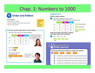 Chap.	
  1:	
  Numbers	
  to	
  1000	
  
 