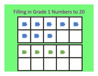 Filling	
  in	
  Grade	
  1	
  Numbers	
  to	
  20	
  
 