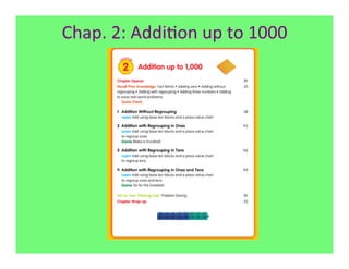 Chap.	
  2:	
  Addi7on	
  up	
  to	
  1000	
  
 