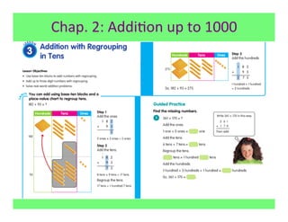 Chap.	
  2:	
  Addi7on	
  up	
  to	
  1000	
  
 