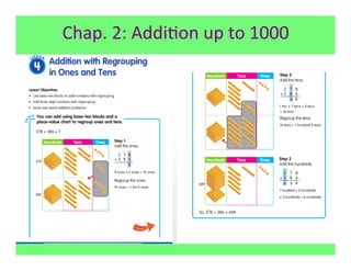 Chap.	
  2:	
  Addi7on	
  up	
  to	
  1000	
  
 