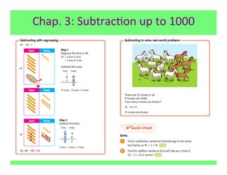 Chap.	
  3:	
  Subtrac7on	
  up	
  to	
  1000	
  
 