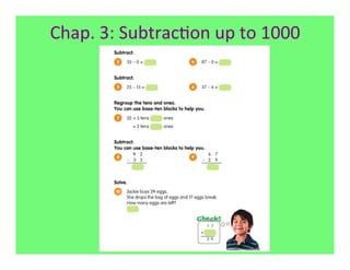 Chap.	
  3:	
  Subtrac7on	
  up	
  to	
  1000	
  
 