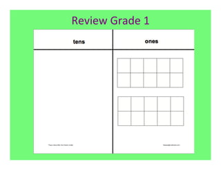 Review	
  Grade	
  1	
  
 