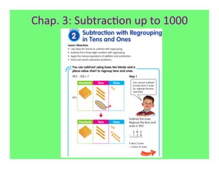 Chap.	
  3:	
  Subtrac7on	
  up	
  to	
  1000	
  
 
