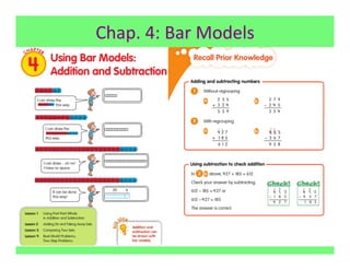 Chap.	
  4:	
  Bar	
  Models	
  
 
