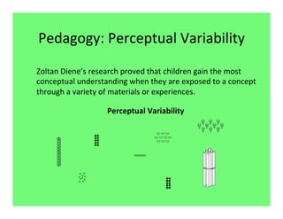 Pedagogy:	
  Perceptual	
  Variability	
  
Zoltan	
  Diene’s	
  research	
  proved	
  that	
  children	
  gain	
  the	
  most	
  
conceptual	
  understanding	
  when	
  they	
  are	
  exposed	
  to	
  a	
  concept	
  
through	
  a	
  variety	
  of	
  materials	
  or	
  experiences.	
  

                           Perceptual	
  Variability	
  

                                                              ?
                      z!                      ;!
       p!       /!
                                      "

                                                  q!
 