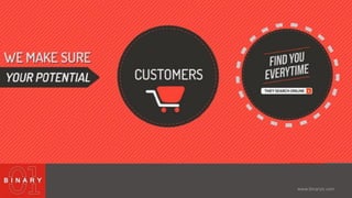 www.binaryic.com  