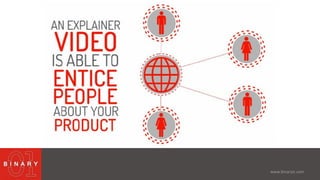 www.binaryic.com  