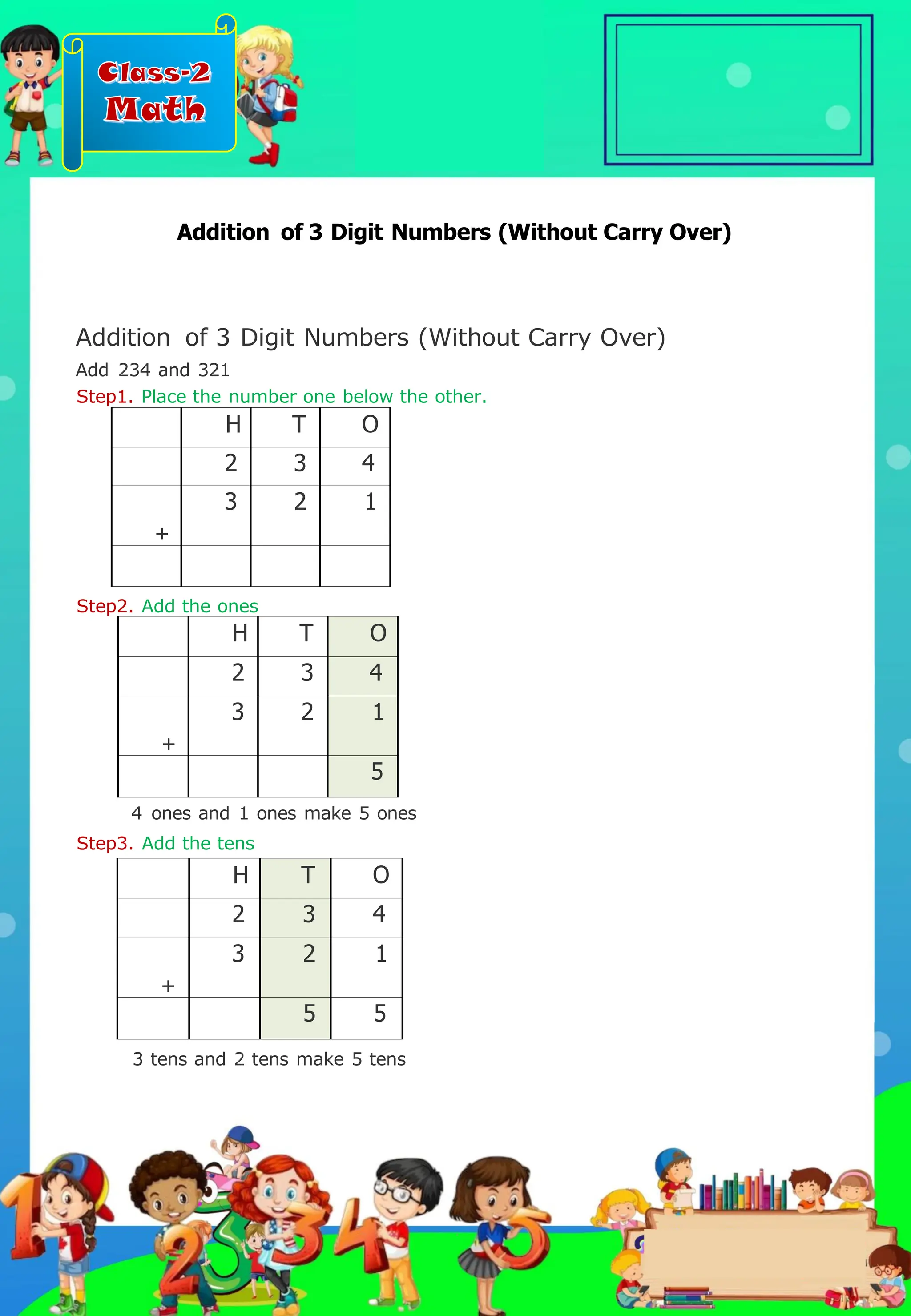 Class-2
Math
Addition of 3 Digit Numbers (Without Carry Over)
Add 234 and 321
Step1. Place the number one below the other.
H T O
2 3 4
+
3 2 1
5 5
Step2. Add the ones
H T O
2 3 4
+
3 2 1
5
H T O
2 3 4
+
3 2 1
4 ones and 1 ones make 5 ones
Step3. Add the tens
Addition of 3 Digit Numbers (Without Carry Over)
3 tens and 2 tens make 5 tens
.
 