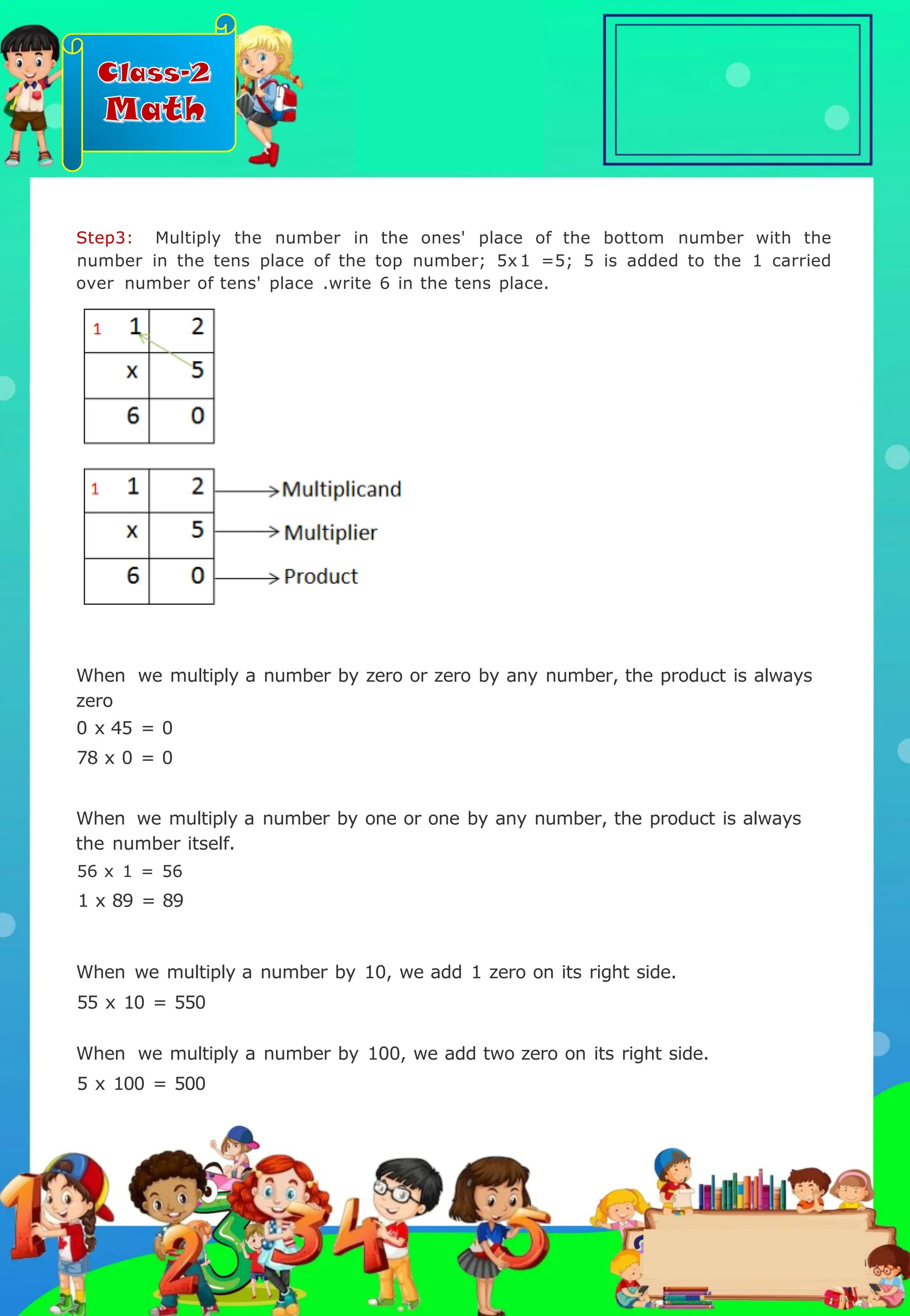 Class-2
Math
When we multiply a number by 10, we add 1 zero on its right side.
55 x 10 = 550
When we multiply a number by 100, we add two zero on its right side.
5 x 100 = 500
When we multiply a number by zero or zero by any number, the product is always
zero
0 x 45 = 0
78 x 0 = 0
When we multiply a number by one or one by any number, the product is always
the number itself.
56 x 1 = 56
1 x 89 = 89
Step3: Multiply the number in the ones' place of the bottom number with the
number in the tens place of the top number; 5x 1 =5; 5 is added to the 1 carried
over number of tens' place .write 6 in the tens place.
.
 