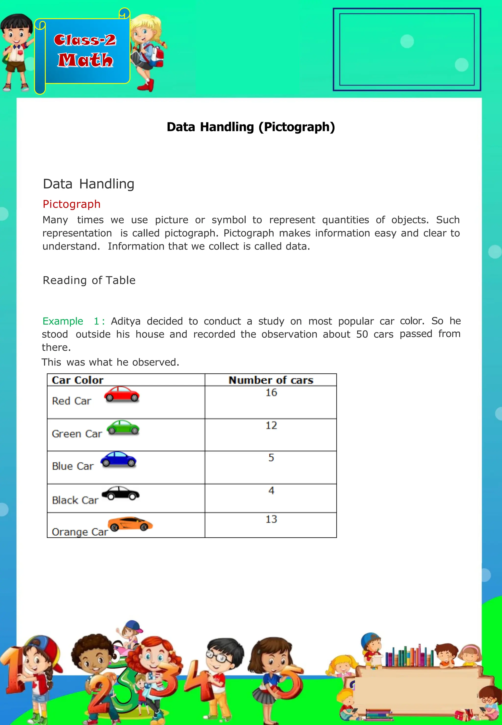 Class-2
Math
Data Handling
Pictograph
Many times we use picture or symbol to represent quantities of objects. Such
representation is called pictograph. Pictograph makes information easy and clear to
understand. Information that we collect is called data.
Reading of Table
Example 1 : Aditya decided to conduct a study on most popular car
stood outside his house and recorded the observation about 50 cars
there.
This was what he observed.
Data Handling (Pictograph)
color. So he
passed from
.
 