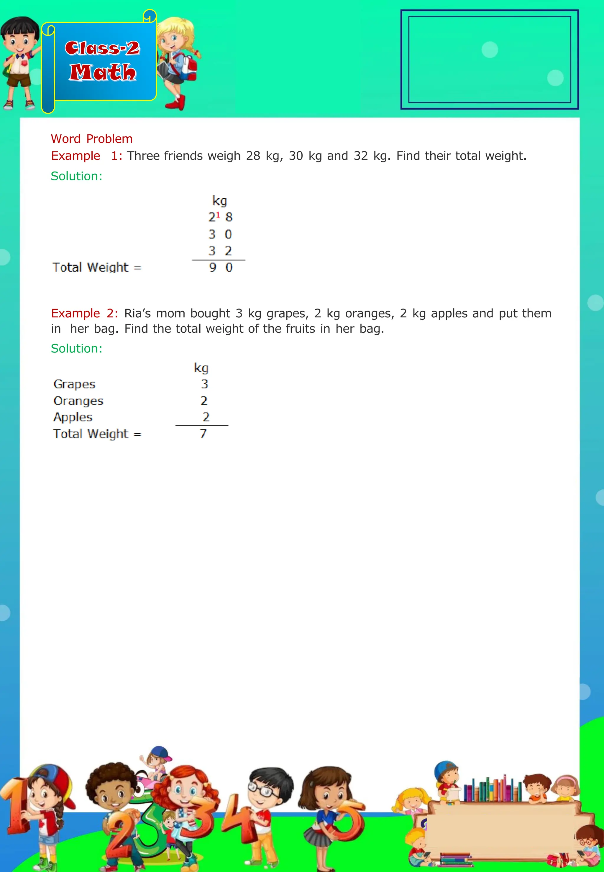 Class-2
Math
Word Problem
Example 1: Three friends weigh 28 kg, 30 kg and 32 kg. Find their total weight.
Solution:
Example 2: Ria’s mom bought 3 kg grapes, 2 kg oranges, 2 kg apples and put them
in her bag. Find the total weight of the fruits in her bag.
Solution:
.
 