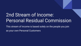 2nd Stream of Income:
Personal Residual Commission
This stream of income is based solely on the people you join
as your own Personal Customers
 