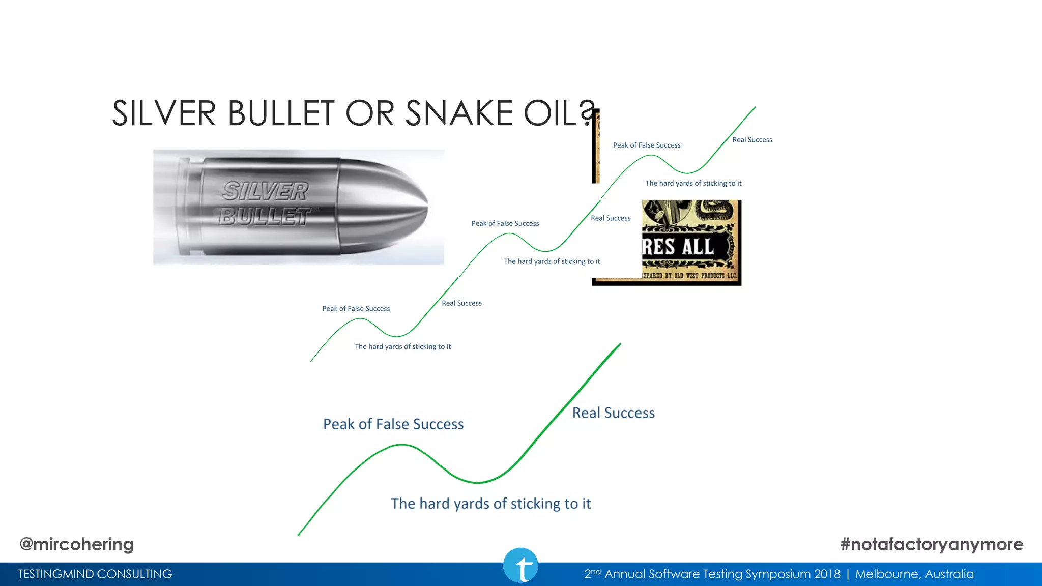 TESTINGMIND CONSULTING 2nd Annual Software Testing Symposium 2018 | Melbourne, Australia
SILVER BULLET OR SNAKE OIL?
@mircohering #notafactoryanymore
 