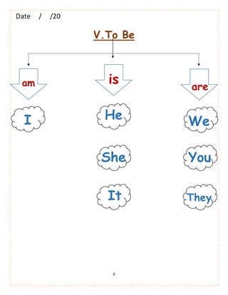 9
V.To Be
am is are
I He
She
It
We
You
They
 
