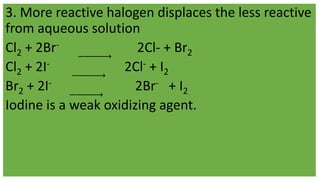 3. More reactive halogen displaces the less reactive
from aqueous solution
Cl2 + 2Br- 2Cl- + Br2
Cl2 + 2I- 2Cl- + I2
Br2 + 2I- 2Br- + I2
Iodine is a weak oxidizing agent.
 