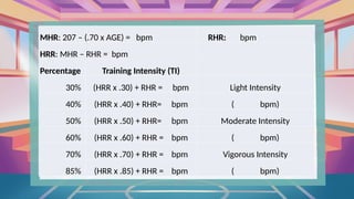 Understanding Physical Activities, Exercise, and Training Intensity for ...