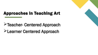 Approaches in Teaching Art
Teacher- Centered Approach
Learner Centered Approach
 