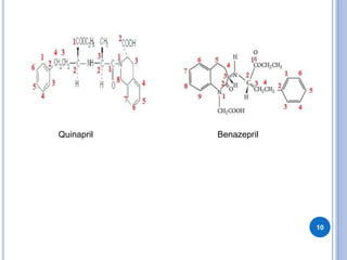10
Quinapril Benazepril
 