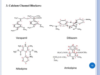 3. Calcium Channel Blockers:
13
Verapamil Diltiazem
Nifedipine Amlodipine
 