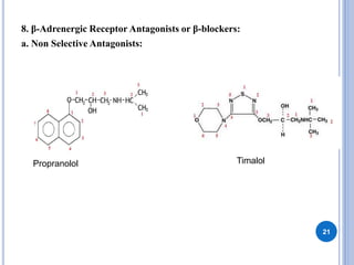 8. β-Adrenergic Receptor Antagonists or β-blockers:
a. Non Selective Antagonists:
21
Propranolol Timalol
 