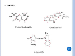 9. Diuretics:
24
Hydrochlorothiazide Chlorthalidone
Indapamide
 